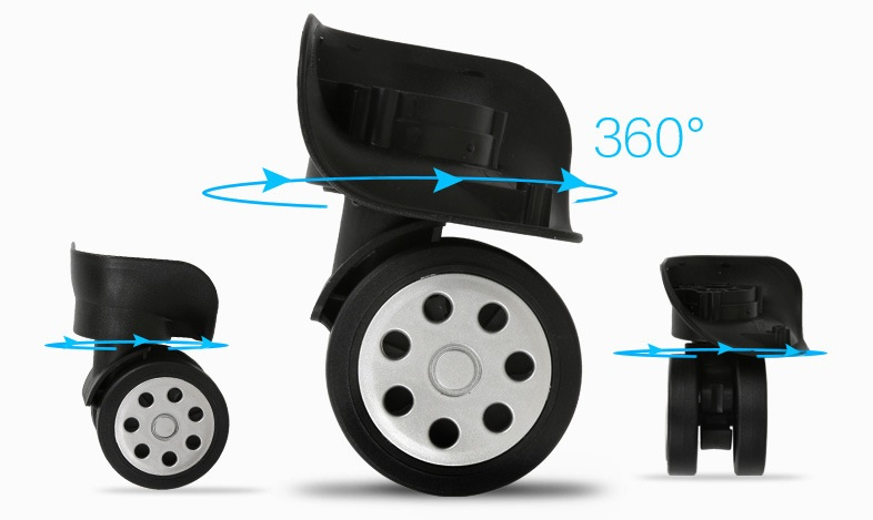Bőrönd kerék 360°-os1